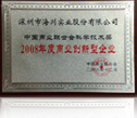 2008年度商業(yè)創(chuàng)新型企業(yè)