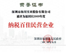 2009年度納稅百佳民營企業(yè)